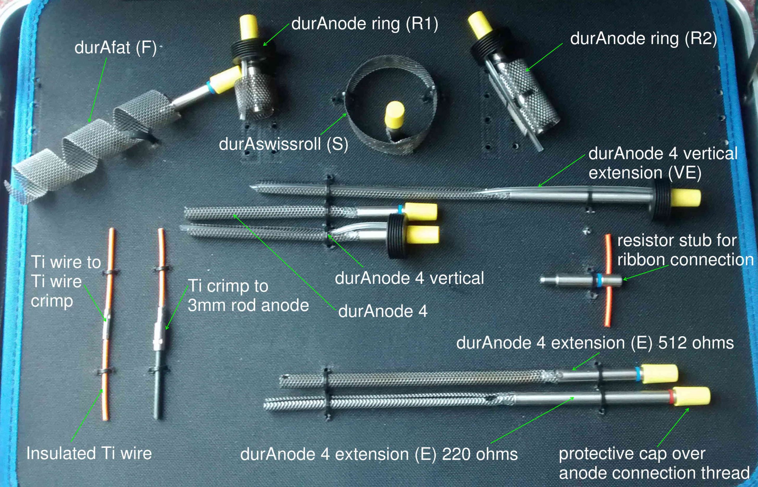 DurAnode System