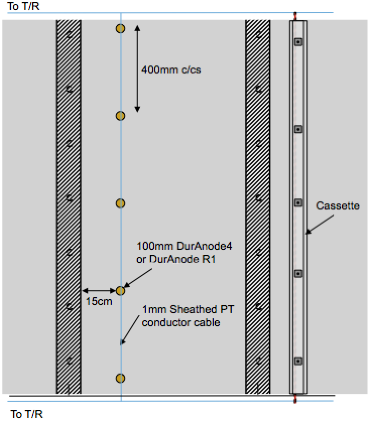 beam slab